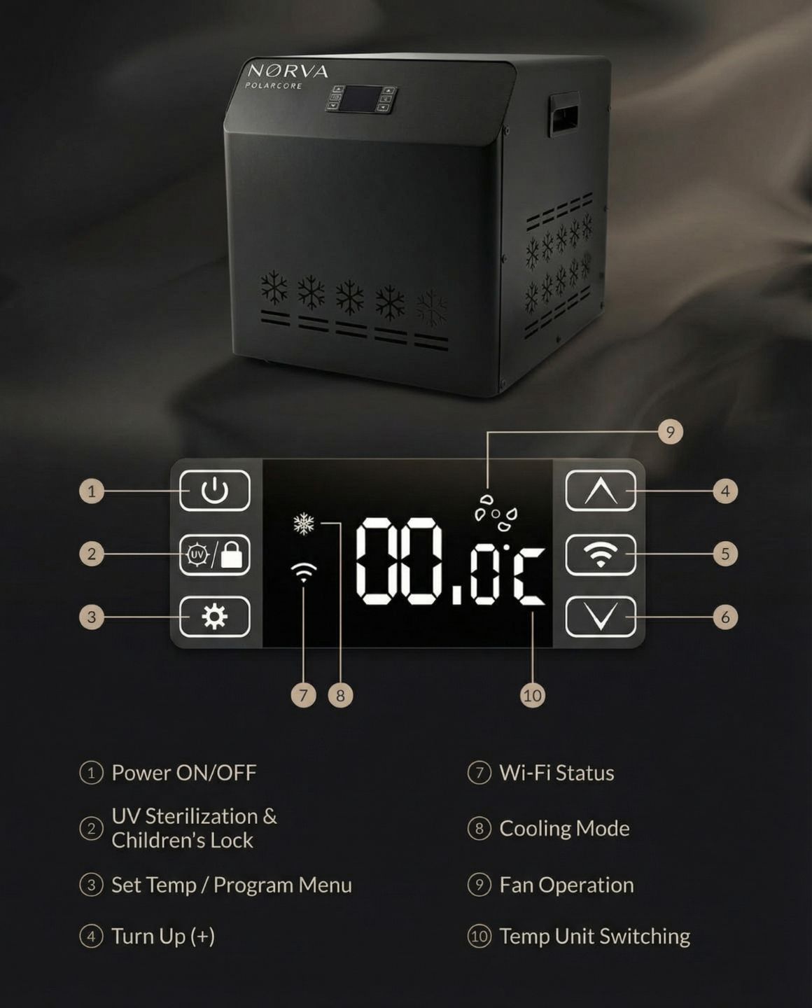 Norva PolarCore Pro Chiller